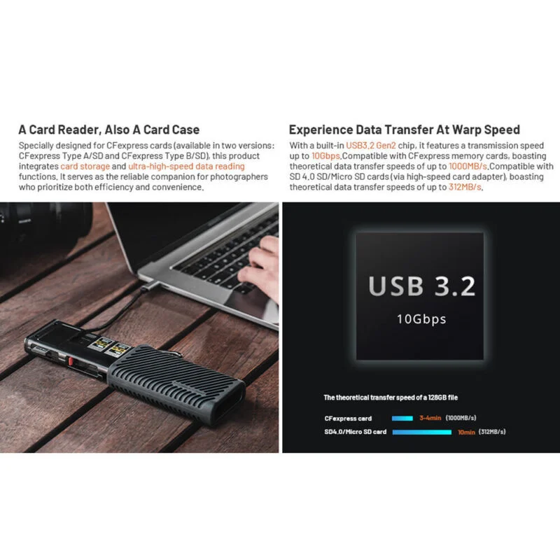 PGY CFexpress CreateMate Card Reader Case