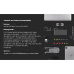 PGY CFexpress CreateMate Card Reader Case