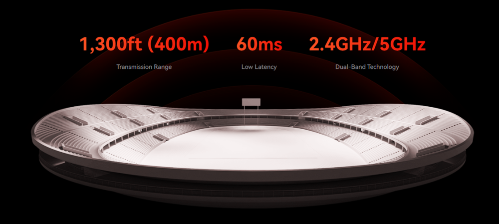 Hollyland Pyro 7 Wireless Transceiver Monitor Kit