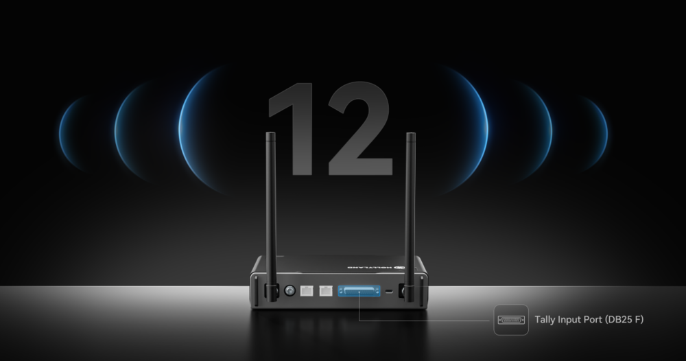 HollyLand - Wireless Tally System 4 Light