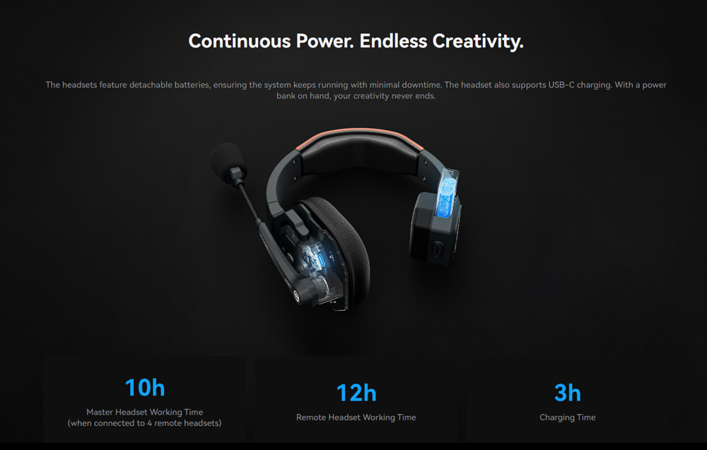 HollyLand - Solidcom SE Wireless Headset-2S（Global Version）