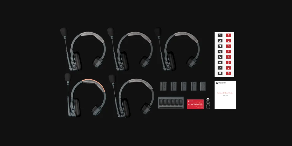 HollyLand - Solidcom SE Wireless Headset-5S（Global Version）