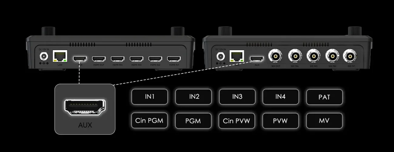 Mixer Plus - Video Switcher ราคาถูก ระดับมืออาชีพขนาดพกพา