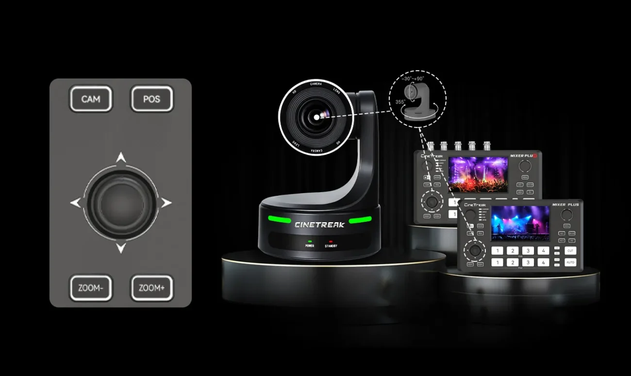 Mixer Plus - Video Switcher ราคาถูก ระดับมืออาชีพขนาดพกพา